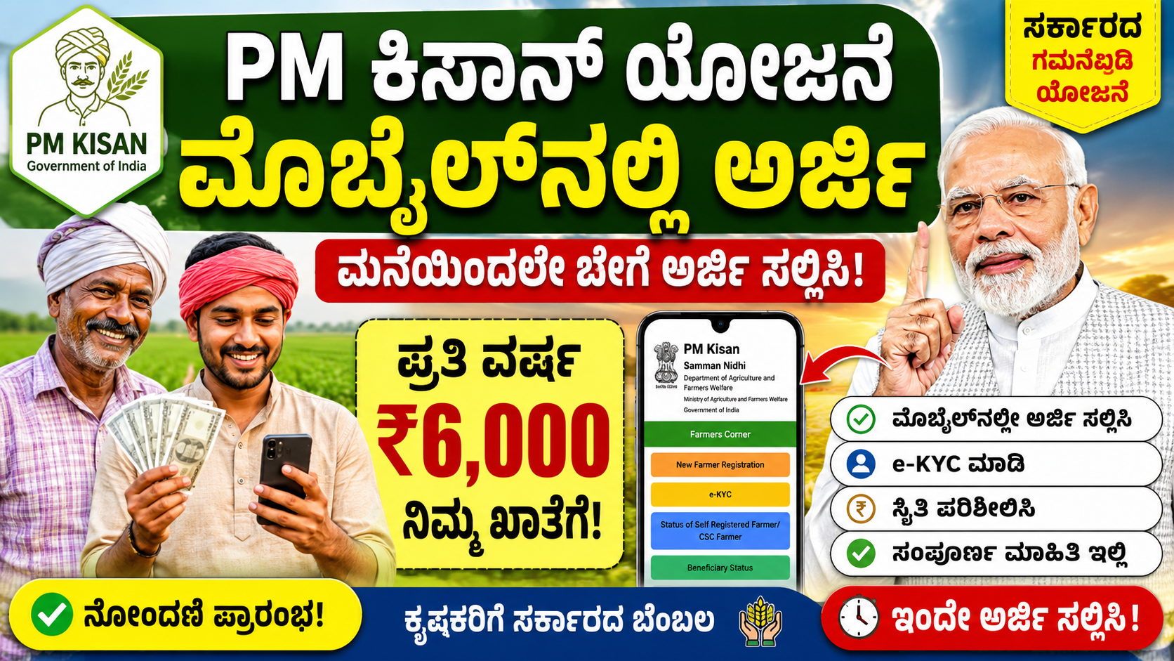(PM-Kisan Samman Nidhi (Step-by-Step Guide))