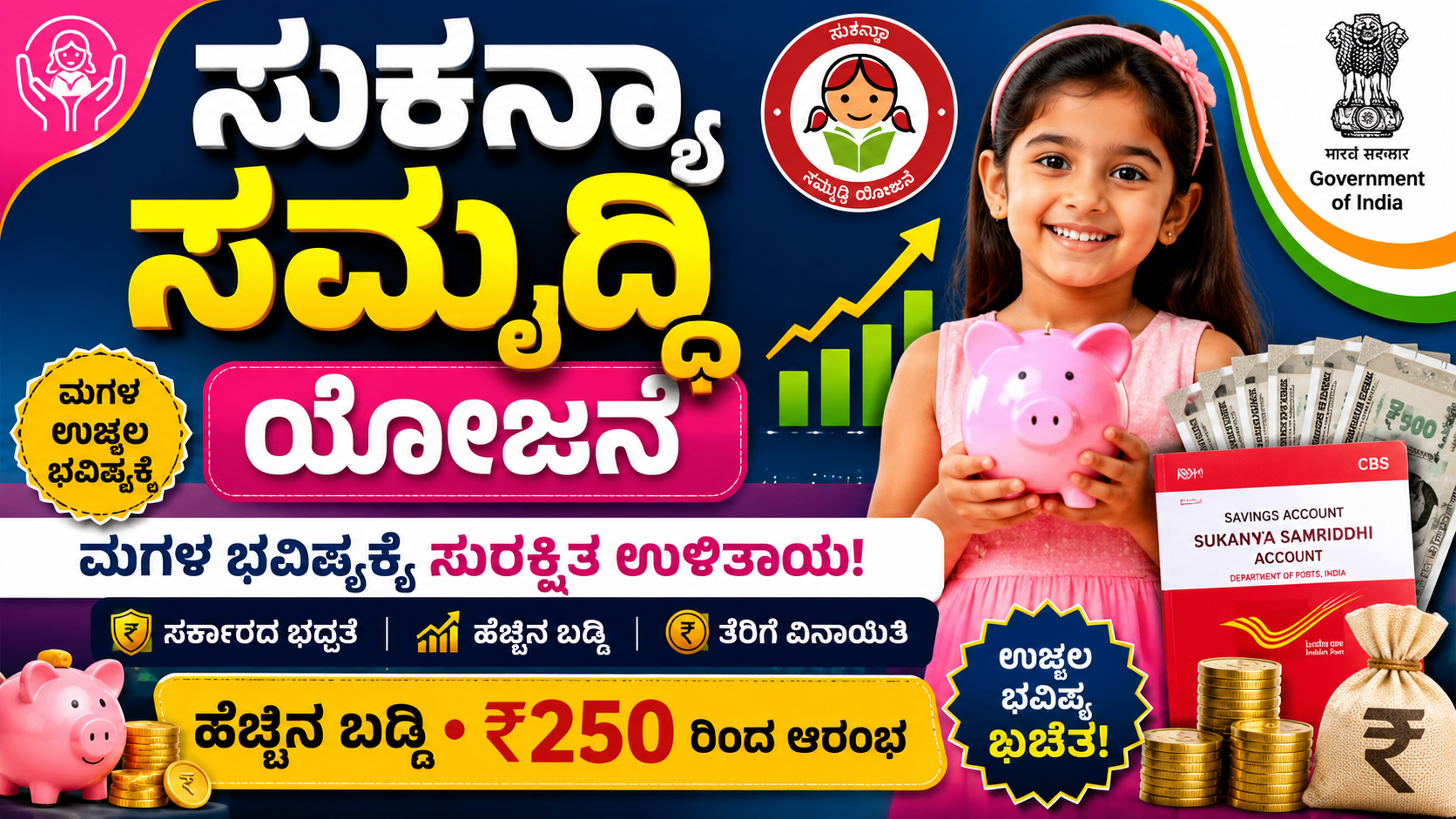 (Sukanya Samriddhi Yojana – SSY)