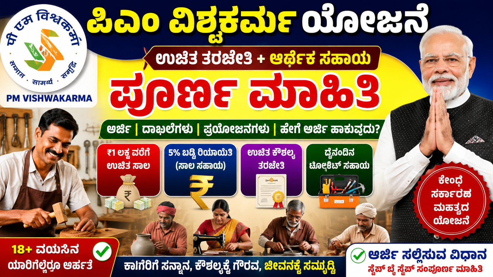 (PM Vishwakarma Scheme)