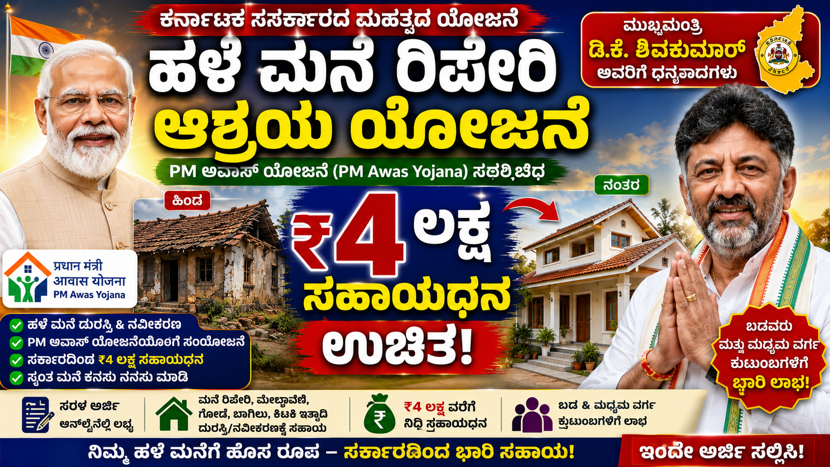 ಪ್ರಧಾನ ಮಂತ್ರಿ ಆವಾಸ್ ಯೋಜನೆ (PMAY)