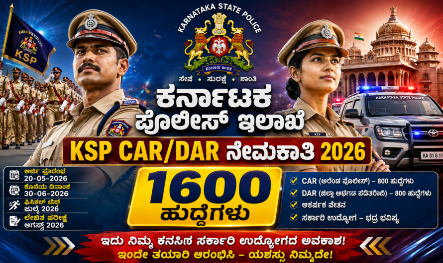 Karnataka State Police (KSP) 2026 Recruitment for 1,600 CAR/DAR Police Constable posts.