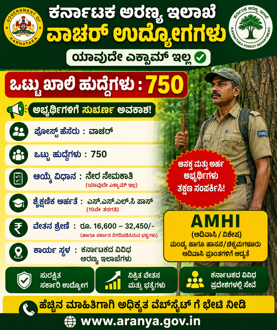 (Karnataka Forest Department – KFD)