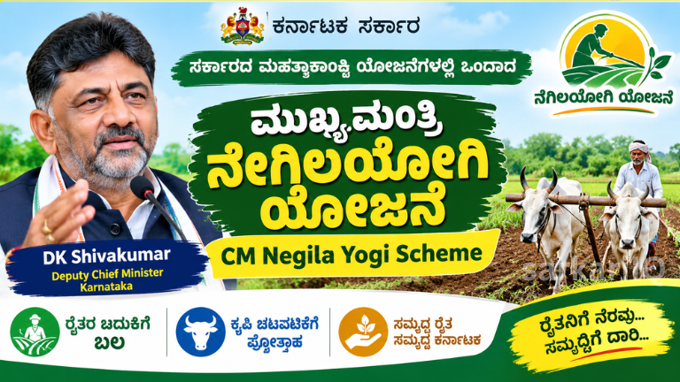 CM Negila Yogi Scheme – Major Farmer Welfare Scheme in Karnataka